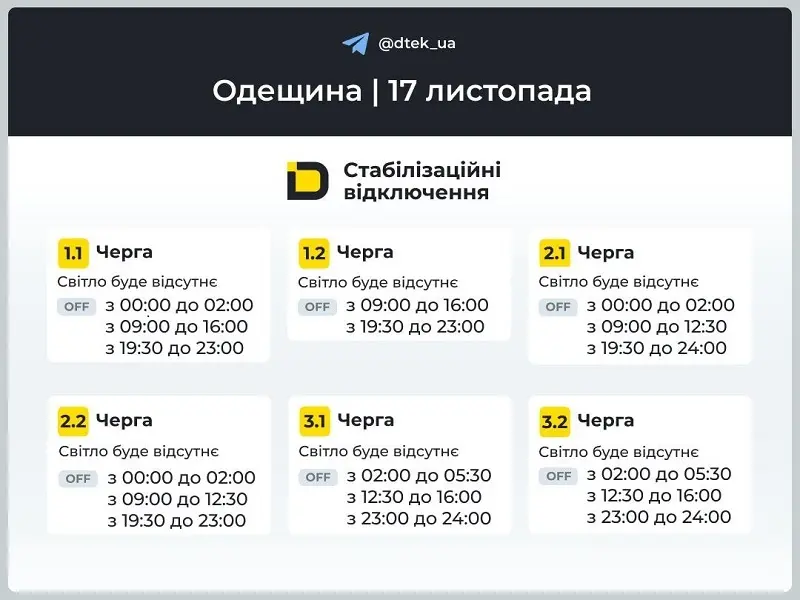 Графики на 17 ноября