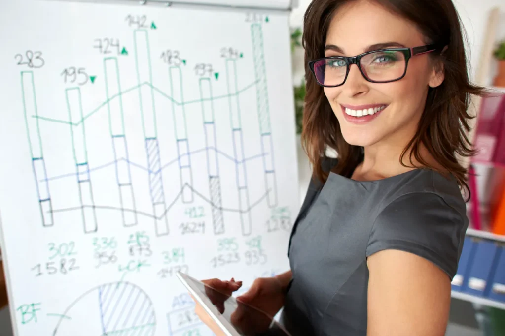 графіки світла