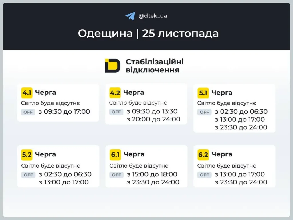 графіки світла 2