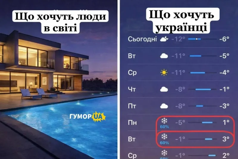 мрія українців