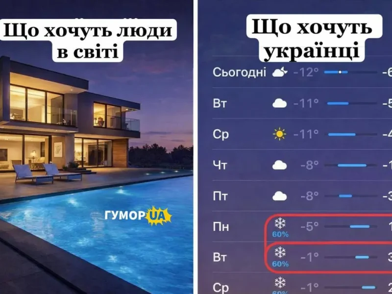 мрія українців