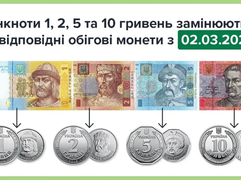 Нацбанк остаточно вилучає банкноти від 1 до 10 гривень