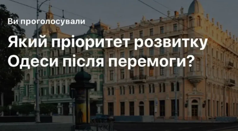 В мобильном приложении MISTO до конца марта проходят два важных опроса