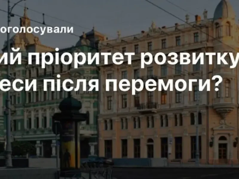 В мобильном приложении MISTO до конца марта проходят два важных опроса