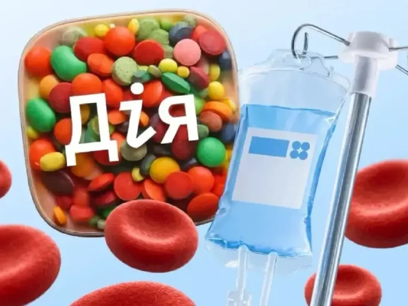 Скринінг здоров’я 40+: