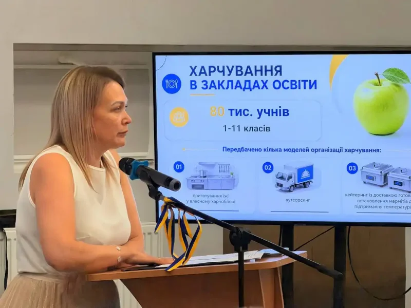 школьное меню
