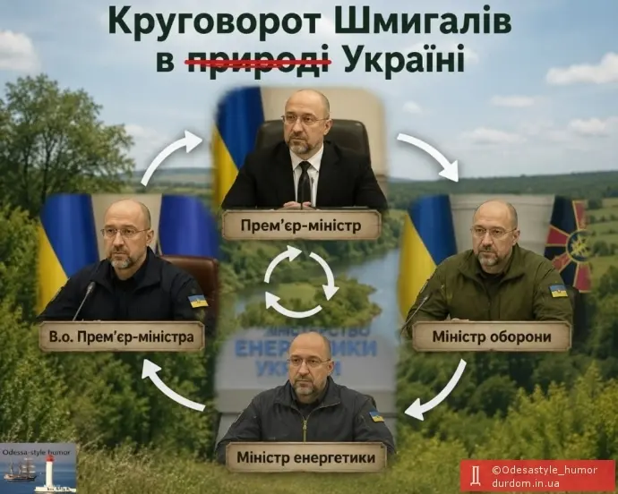 Круговорот Шмыгаля в природе