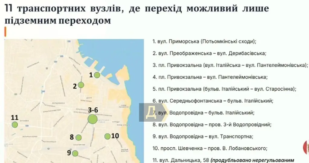 Транспортные узлы Одессы