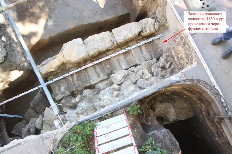 раскопки на Приморском бульваре